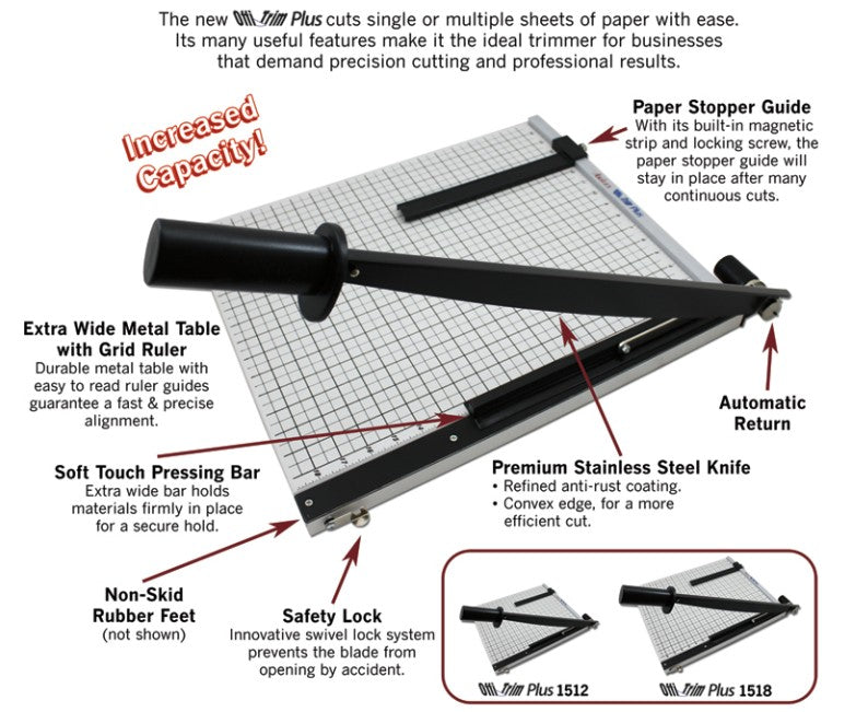 OffiTrim Plus  (Manual Paper Trimmer)