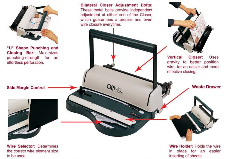OffiWire (Manual Wire Punch & Binding Machine)