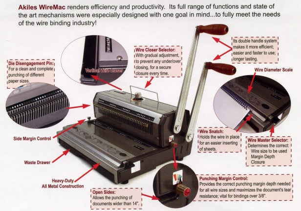 WireMac  Heavy-Duty Wire Punch &amp; Binding Equipment