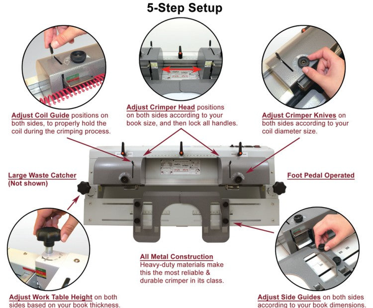Crimp@Coil Electric Double-Sided Coil Crimper